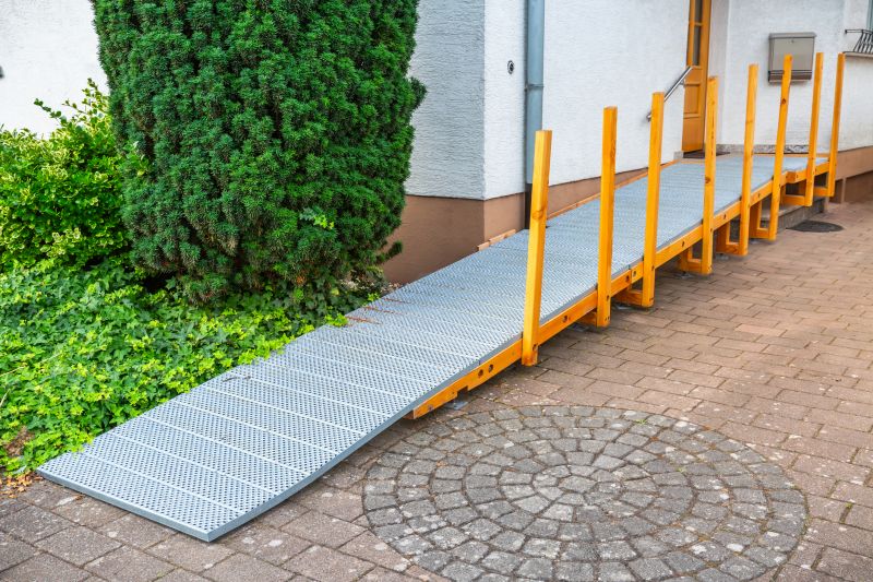 Accessible Ramp Installation detail